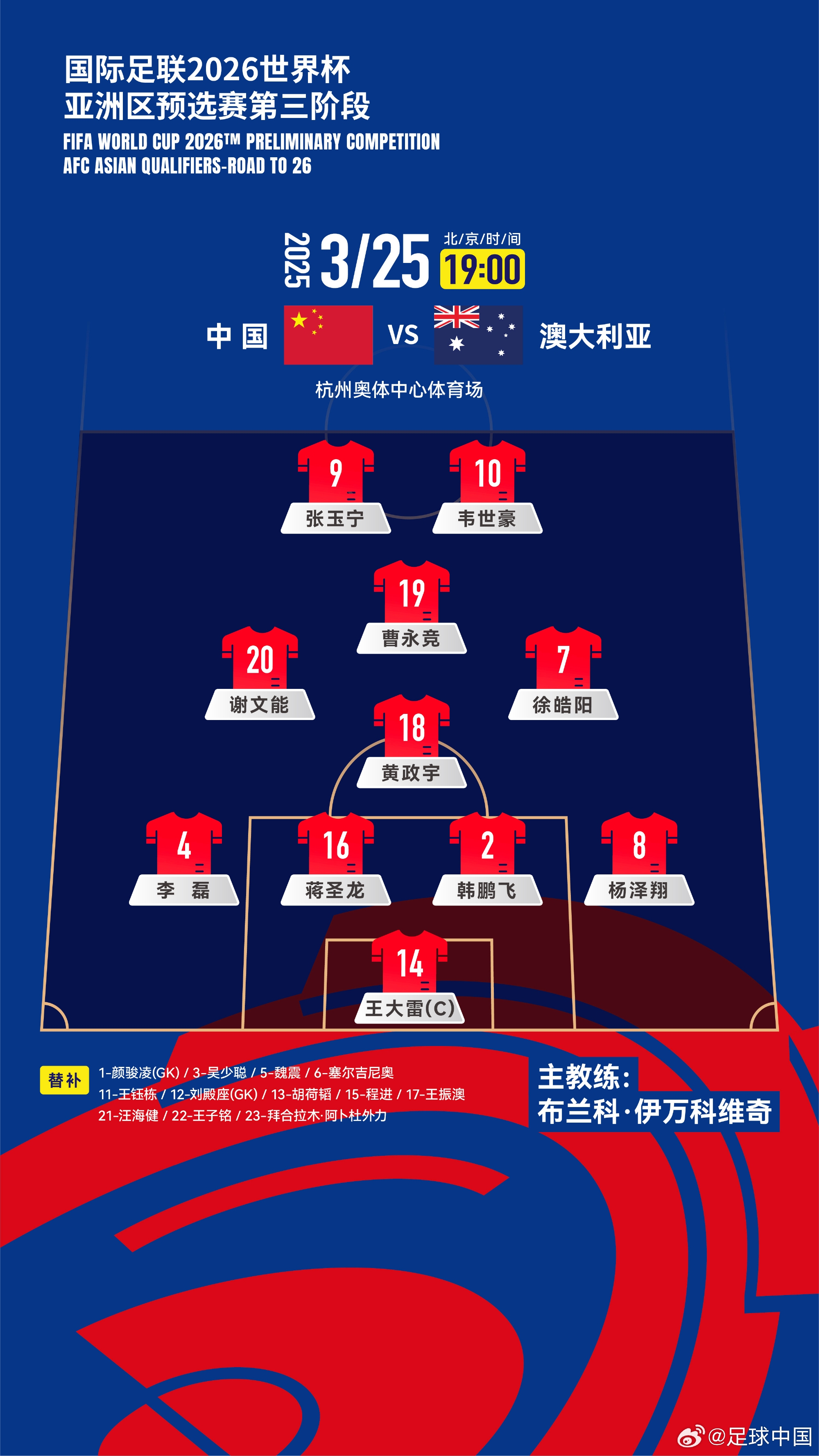 2026世界杯亚洲区预选赛中国队vs澳大利亚队,中国队首发阵容